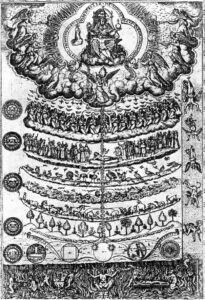 The Great Chain of Being for Dryden work