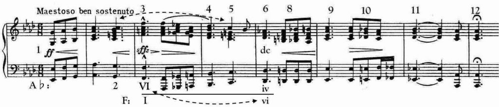 notation for Lift Ev'ry Voice