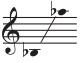 range: B-flat to A-flat2