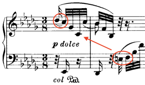 music notation of the first bar of Brahms's Intermezzo in B-flat minor
